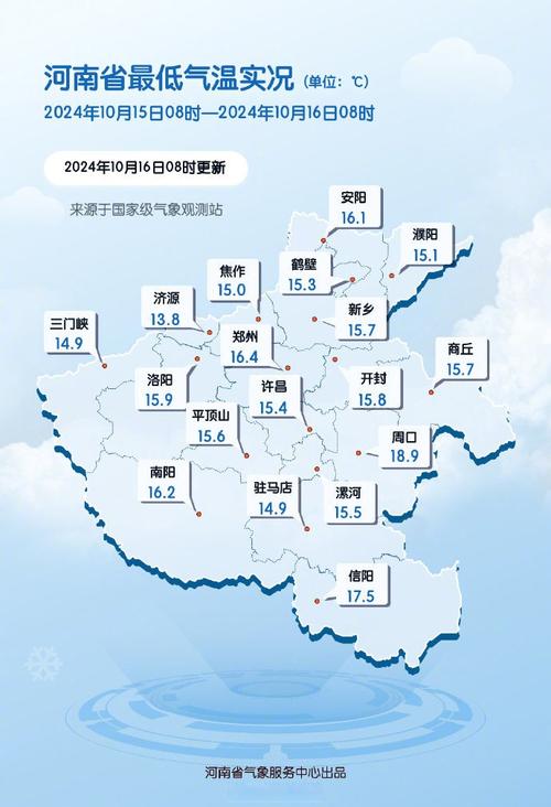 下载中心 第37页