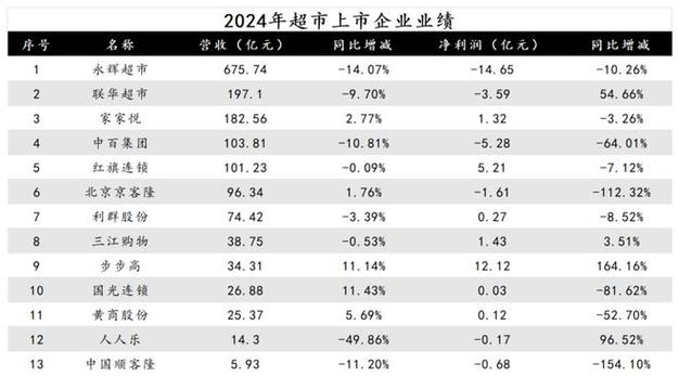 澳门香港 第31页