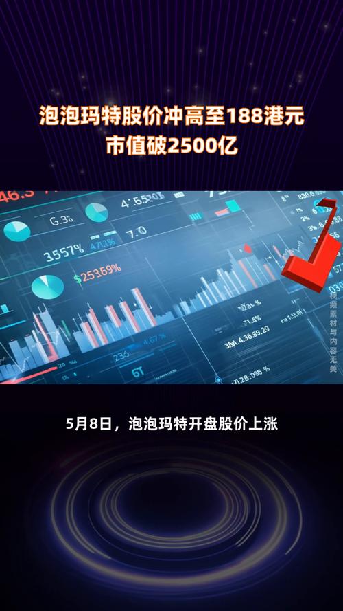 合作伙伴 第14页
