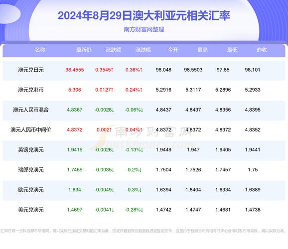 新闻中心 第13页