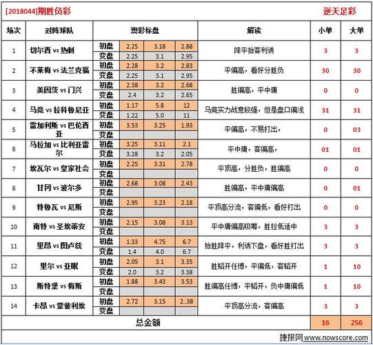 澳彩资料免费提供资料:05后女生养3个弟妹