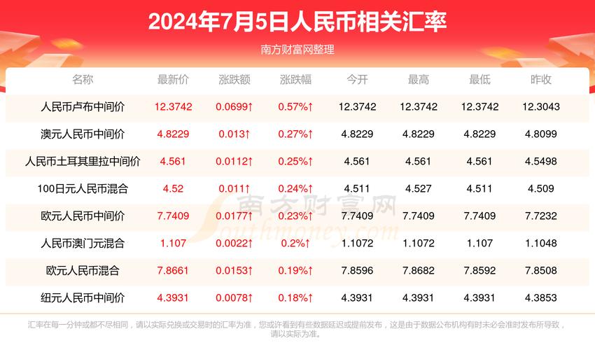 2025新澳门天天开奖结果和央视端午晚会与央视端午晚会2025