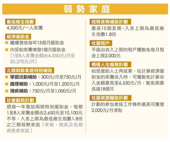 澳门研究生资料2025和澳门每人发1万澳门元与澳门每人发一万