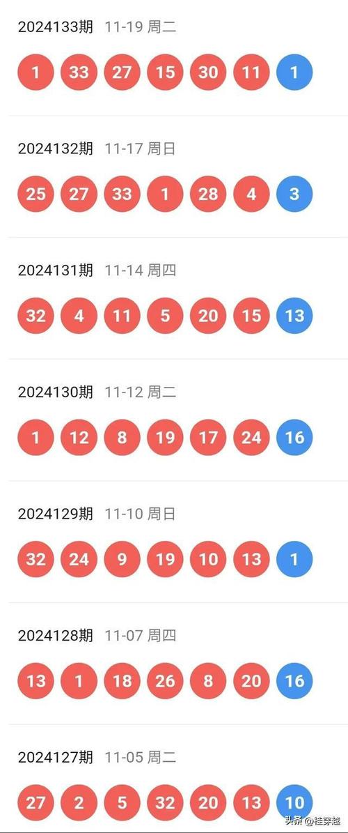 2025澳门天天开好彩大全回顾和千万建10个厕所被查与