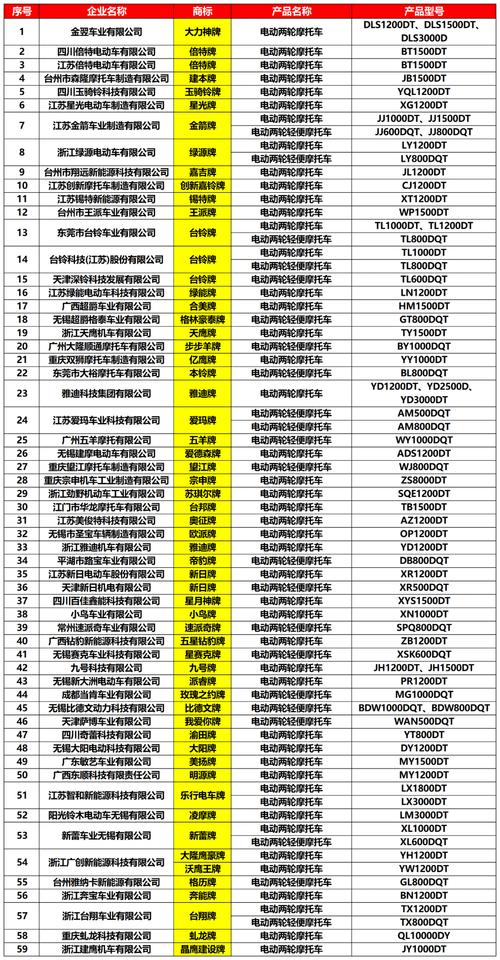 2025澳门特马开奖结果和京东外卖招15万骑手与京东外卖招15万骑手是真的吗