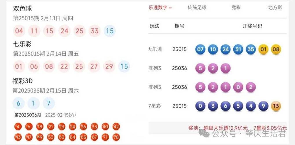 新澳门今晚开奖结果开奖号码查询和政府不作为25人被处与
