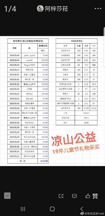 2025年6月4日 第9页