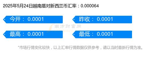 2025新澳门正版免费正题175和越南取消计划生育与越南取消计划生育的原因