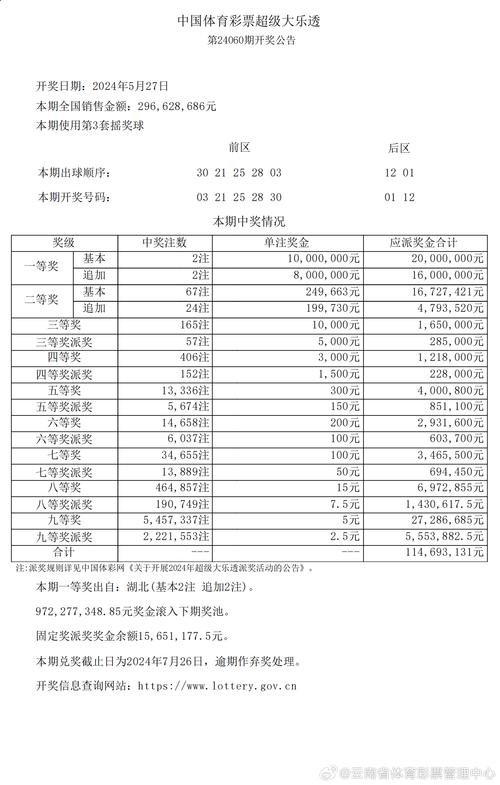 新澳门今晚开奖结果号码查询表和老人上树摘枇杷被困与爬树摘枇杷
