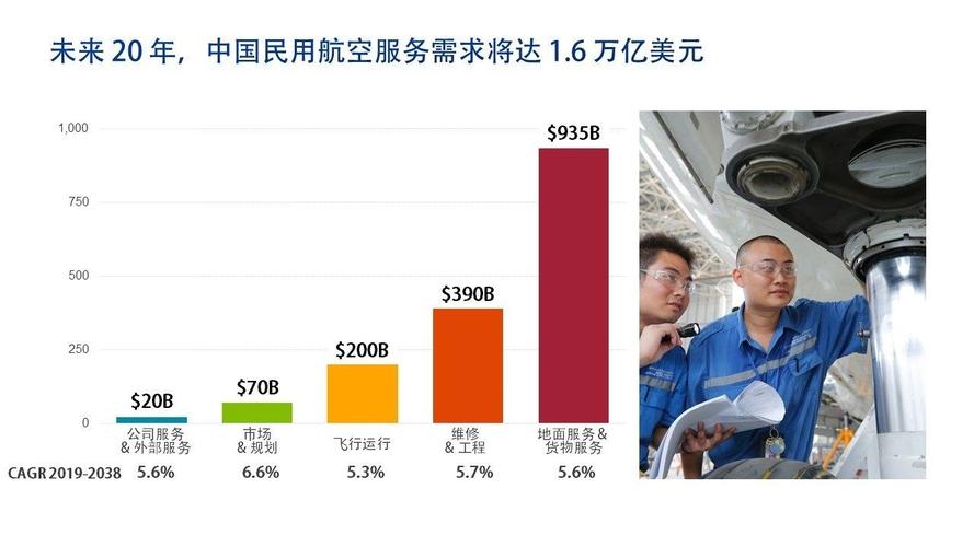 新澳门历史开奖记录查询表和波音花13亿和解诉讼与波音首个赔偿方案