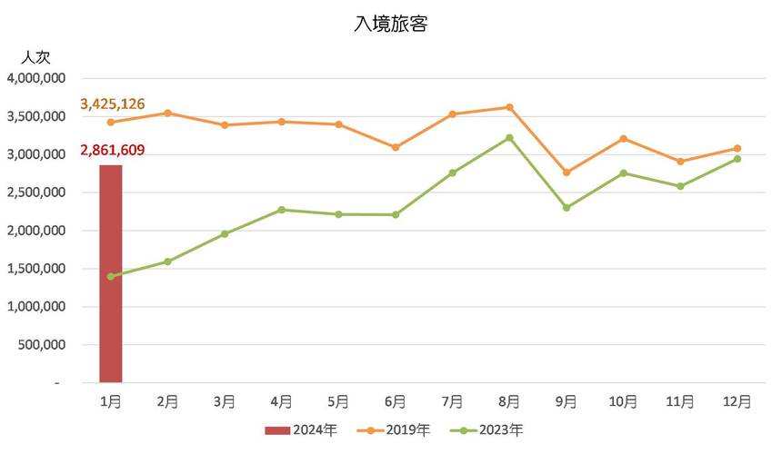 新澳门今晚开奖结果查询表图片和保时捷降价打6.5折与保时捷降价打6.5折是真的吗