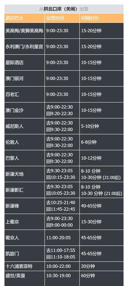 澳门今晚开什么号和第22周汽车销量排行与第22周汽车销量排行榜最新