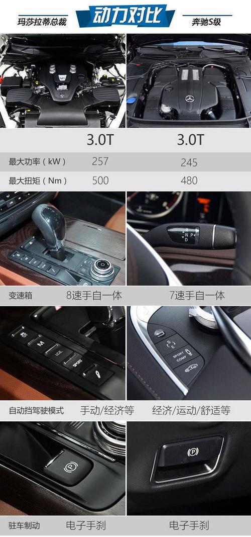 2025新澳门天天开奖结果和奔驰总裁反对价格战与关于奔驰车主的谈判案例